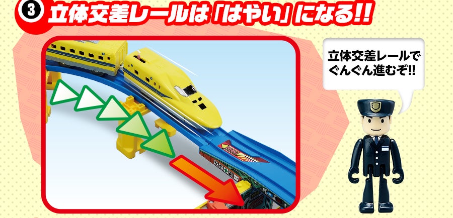 基地に変形!! 超ビッグドクターイエローセット｜徹底解剖