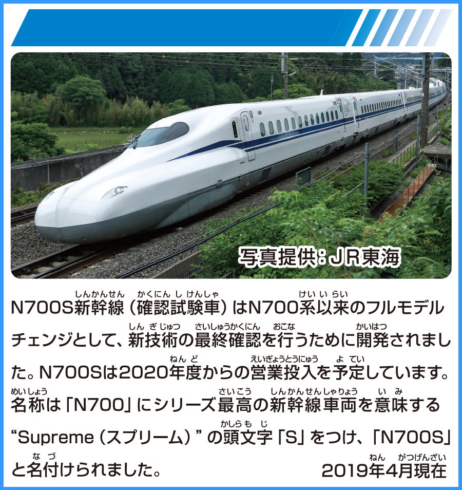 ビッグプラレール N700s新幹線 確認試験車 徹底解剖 プラレール タカラトミー