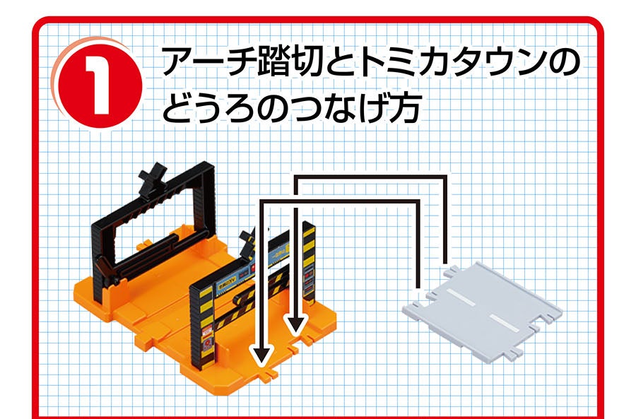 (1)アーチ踏切とトミカタウンのどうろのつなげ方