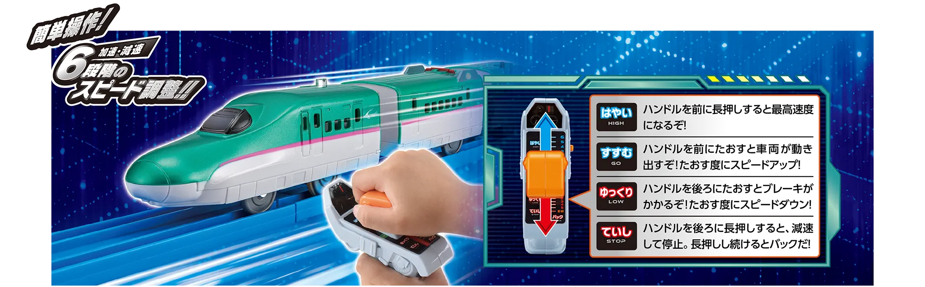 簡単操作！加速・減速6段階のスピード調整!!｜「はやい」ハンドルを前に長押しすると最高速度になるぞ！｜「すすむ」ハンドルを前にたおすと車両が動き出すぞ！たおす度にスピードアップ！｜「ゆっくり」ハンドルを後ろにたおすとブレーキがかかるぞ！たおす度にスピードダウン！｜「ていし」ハンドルを後ろに長押しすると、減速して停止。長押しし続けるとバックだ！
