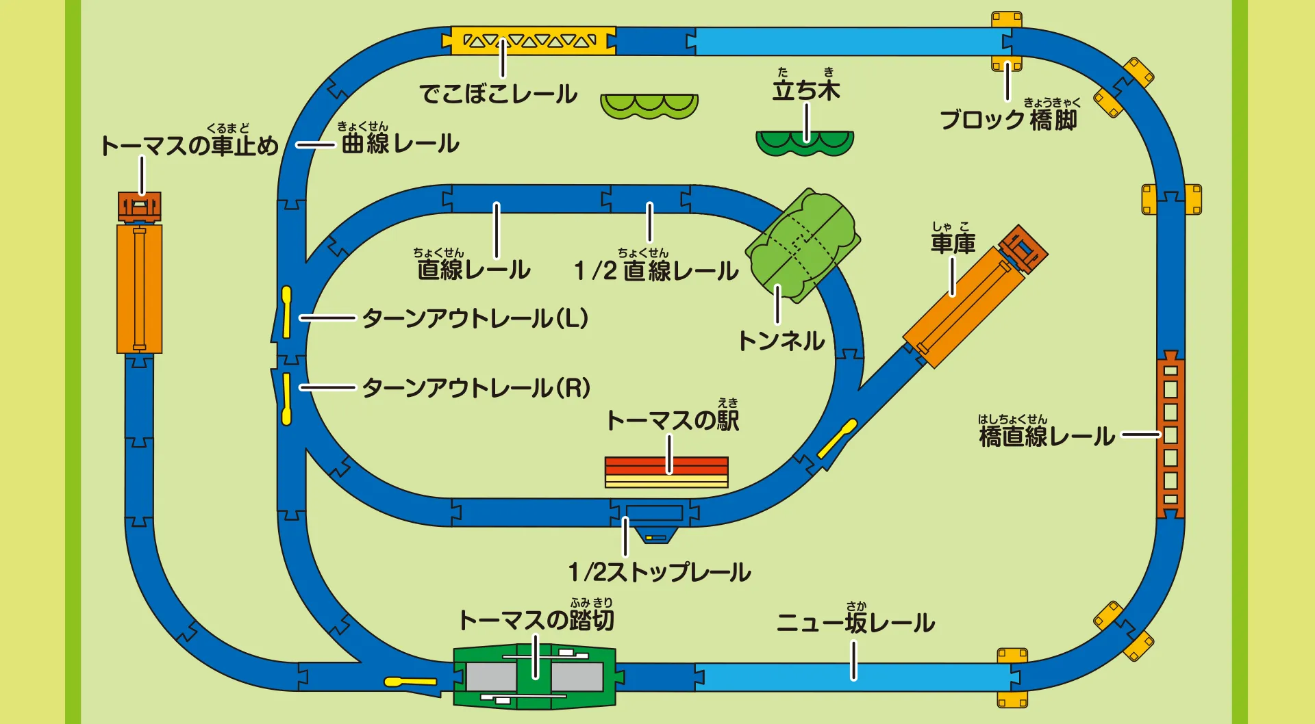 でこぼこレール｜立ち木｜ブロック橋脚｜トーマスの車止め｜曲線レール｜直線レール｜1/2直線レール｜車庫｜ターンアウトレール(L)｜ターンアウトレール(R)｜トンネル｜トーマスの駅｜橋直線レール｜1/2ストップレール｜トーマスの踏切｜ニュー坂レール