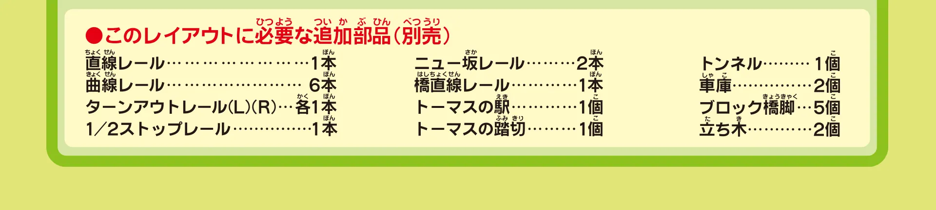 ⚫︎このレイアウトに必要な追加部品（別売）｜直線レール…1本｜曲線レール…6本｜ターンアウトレール(L)(R)…各1本｜1/2ストップレール…1本｜ニュー坂レール…2本｜橋直線レール…1本｜トーマスの駅…1個｜トーマスの踏切…1個｜トンネル…1個｜車庫…2個｜ブロック橋脚……5個｜立ち木…2個