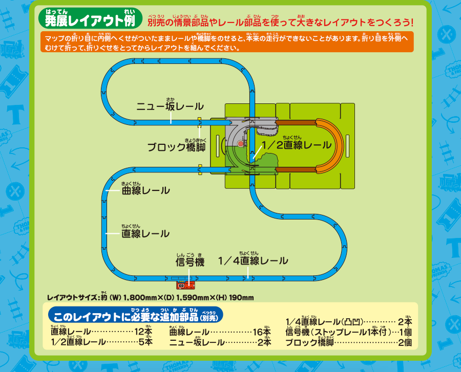 GOGOトーマス おでかけ立体マップ｜徹底解剖｜プラレール