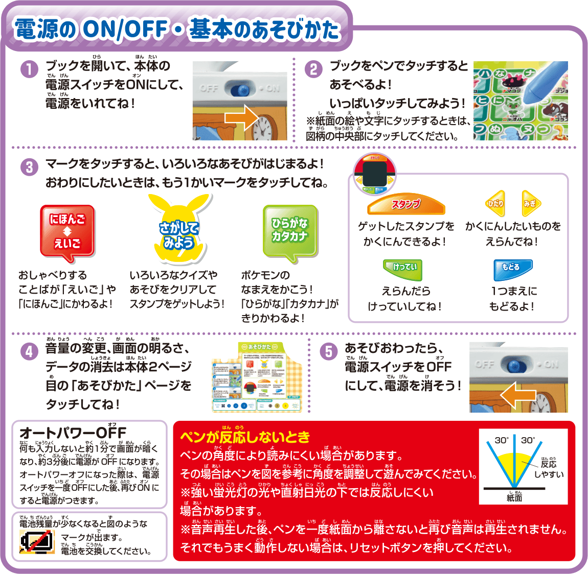 電源のON/OFF・基本のあそびかた