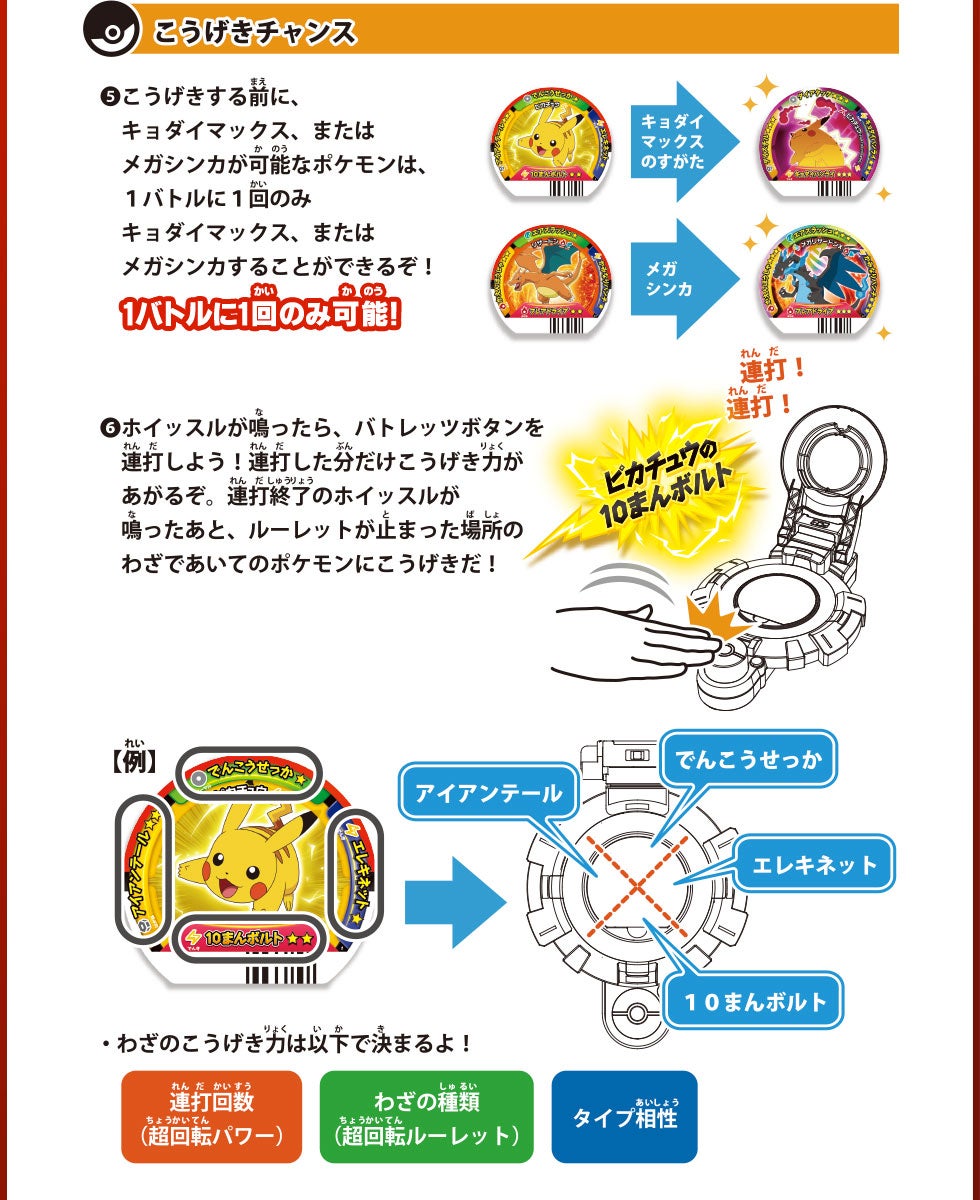 こうげきチャンス