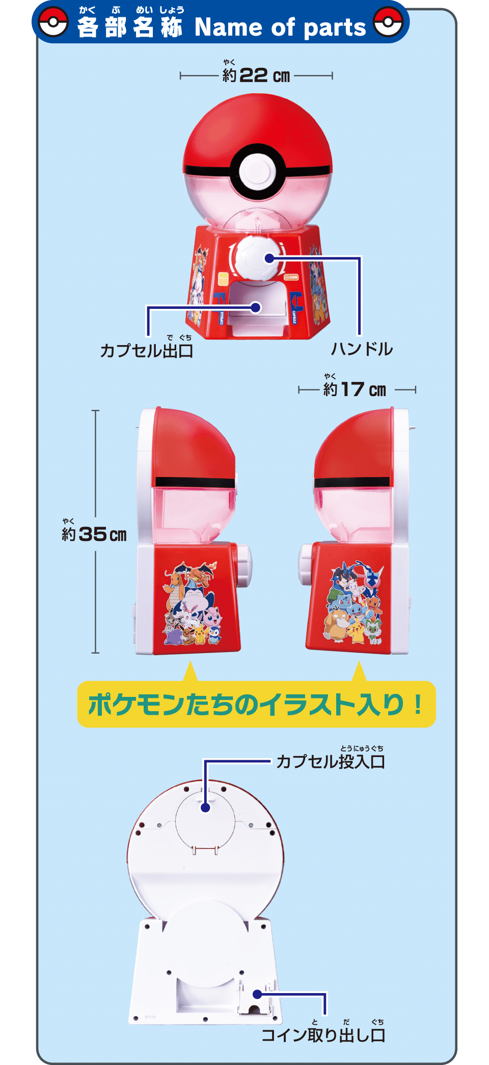 各部名称
