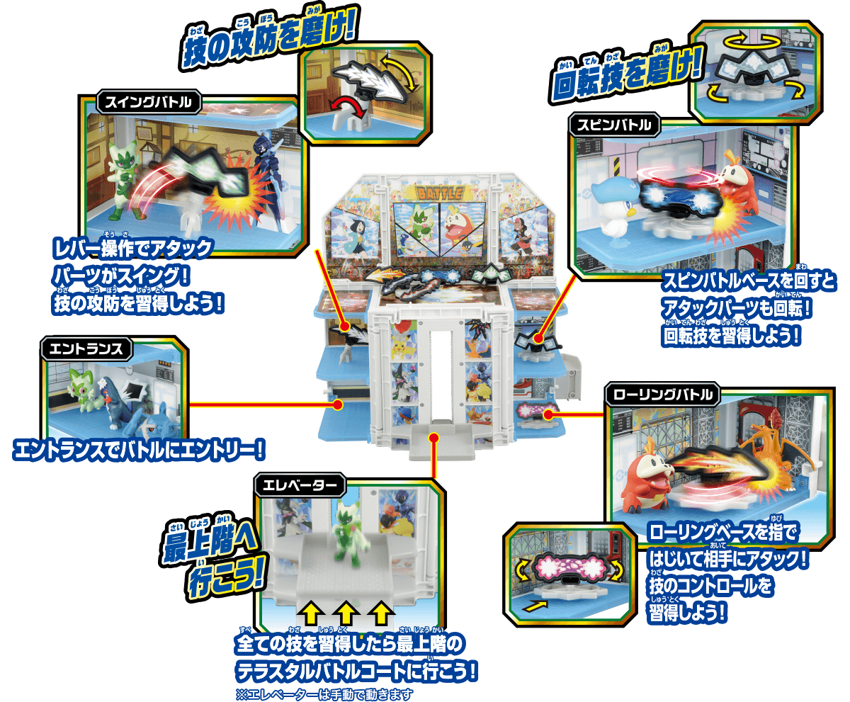 極めろテラスタル　変形！ポケモンジムのとくちょう