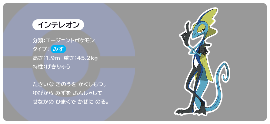インテレオン　分類：エージェントポケモン　タイプ：　みず　高さ：1.9m　重さ：45.2kg　特性：げきりゅう　たさいな きのうを かくしもつ。ゆびから みずを ふんしゃしてせなかの ひまくで かぜに のる。