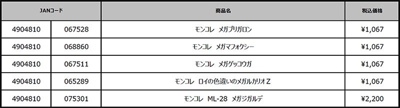 モンコレ｜商品情報｜ポケットモンスター｜タカラトミー