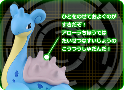 ラプラスの秘密