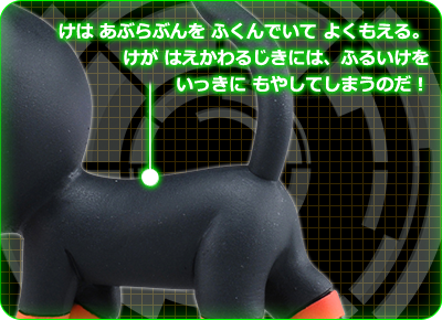 ニャビーの秘密