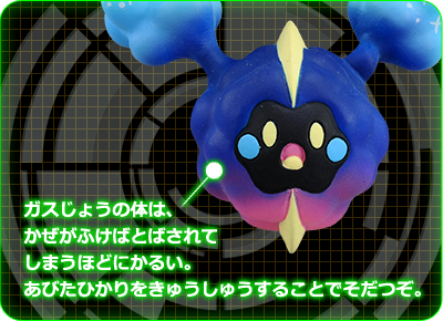 コスモッグの秘密