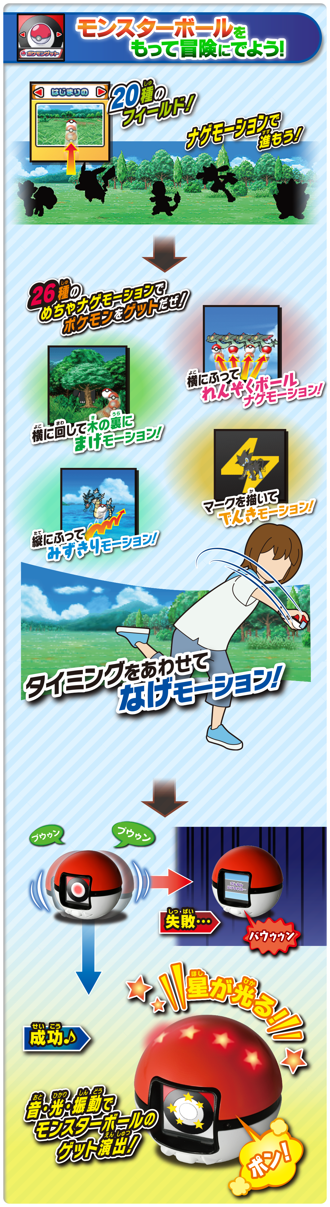 ポケモンゲット モンスターボールをもって冒険にでよう！
