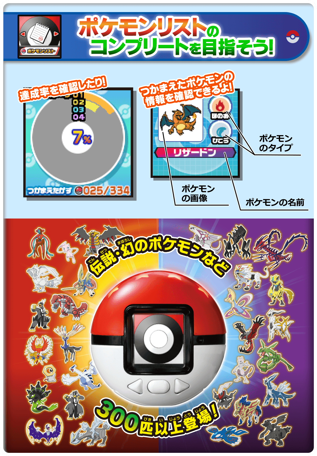 ポケモンリスト ポケモンリストのコンプリートを目指そう！