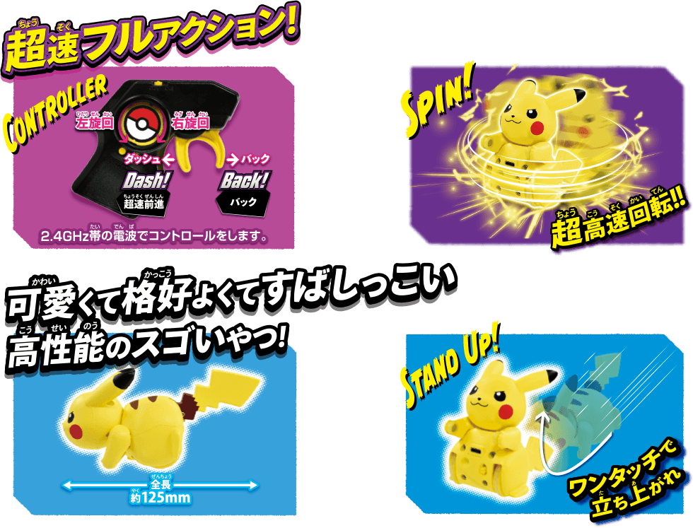 超速フルアクション！