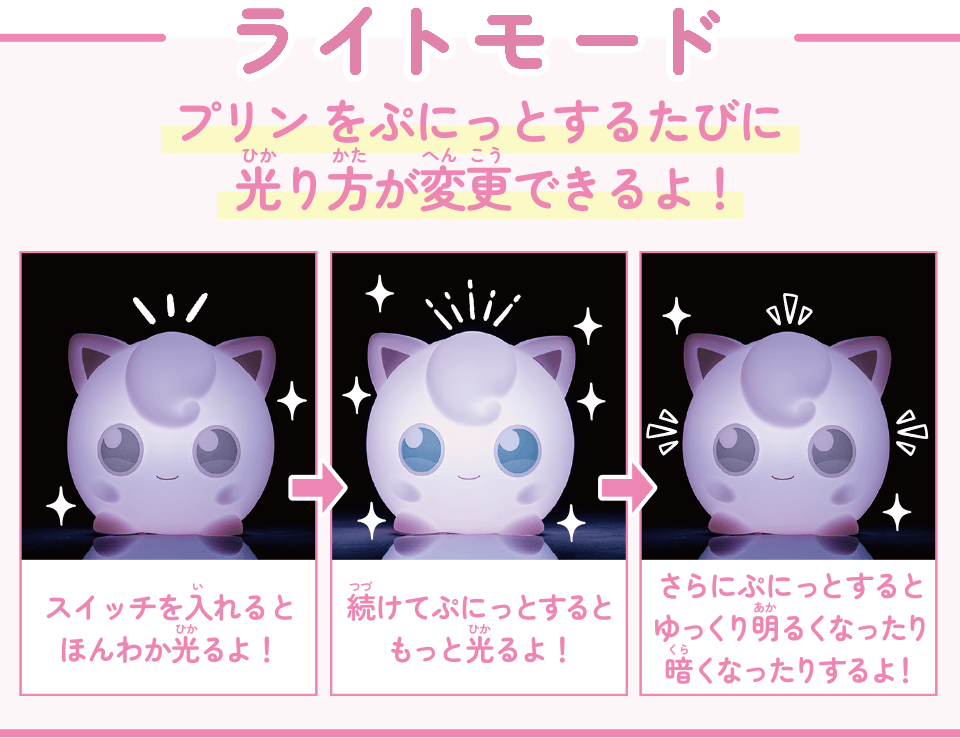ライトモード