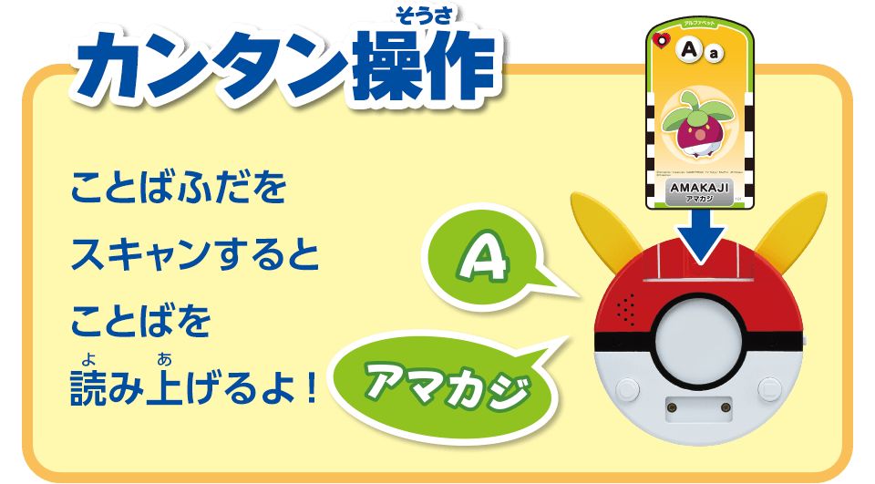 カンタン操作 ことばふだをスキャンするとことばを読み上げるよ！