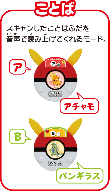 ことば スキャンしたことばふだを音声で読み上げてくれるモード。