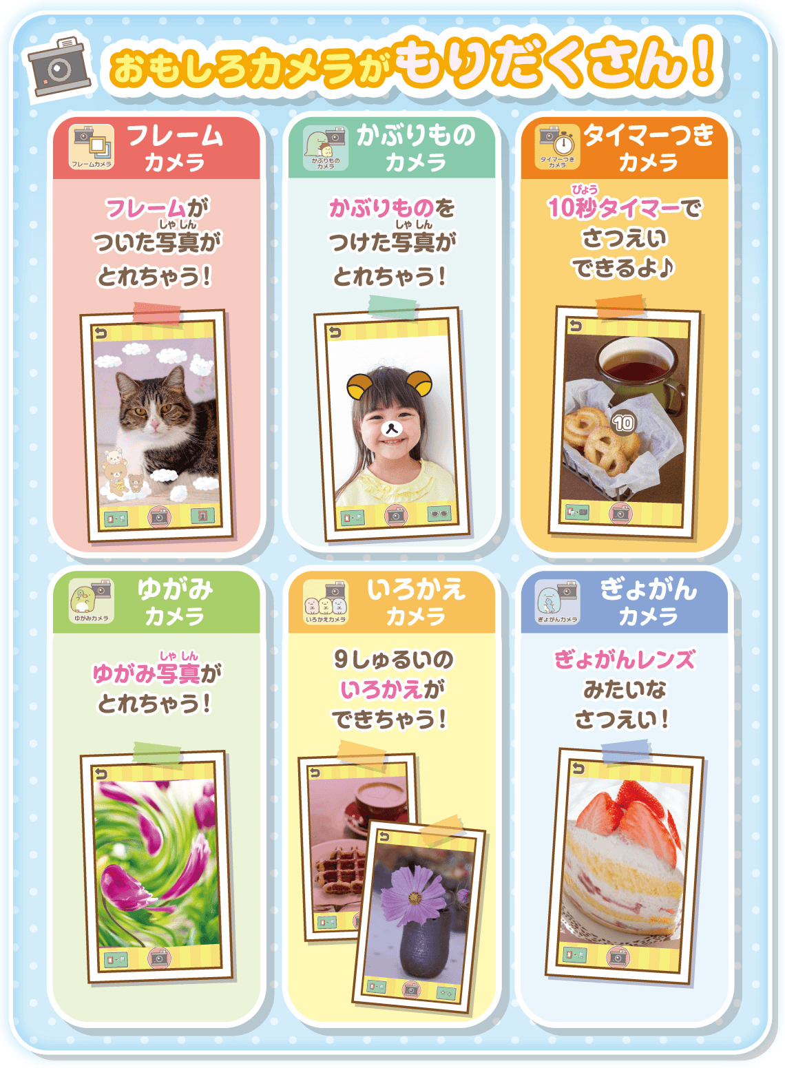 おもしろカメラがもりだくさん！ フレームカメラ フレームがついた写真がとれちゃう！ かぶりものカメラ かぶりものをつけた写真がとれちゃう！ タイマーつきカメラ 10秒タイマーでさつえいできるよ♪ ゆがみカメラ ゆがみ写真がとれちゃう！ いろかえカメラ 9しゅるいのいろかえができちゃう！ ぎょがんカメラ ぎょがんレンズみたいなさつえい！
