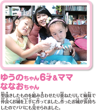 サンズ・アライブ 遊び方