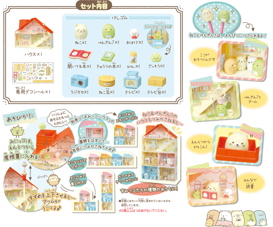 ハンドルをぐるぐるまわすと画面が動く!?