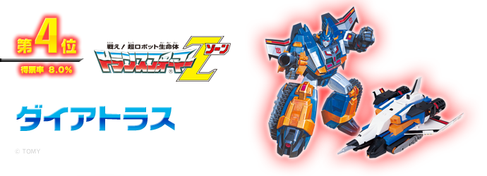 4 [ W.O iߊ_CAgX © snlx