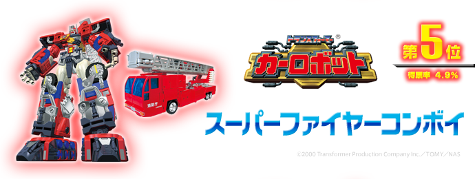 5 [ S.X ̑iߊX[p[t@C[R{C ©2000 Transformer Production Company Inc.^snlx^NAS