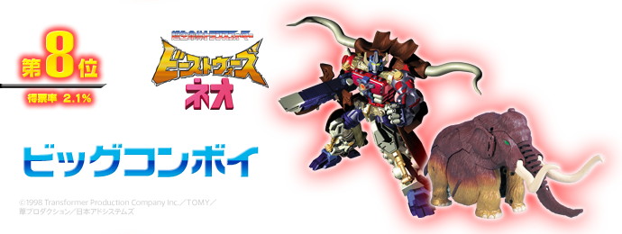 8 [ Q.P iߊrbOR{C ©1998 Transformer Production Company Inc.^snlx^v_NV^{AhVXeY