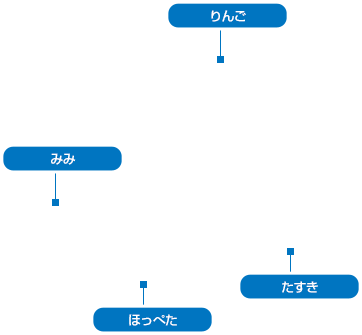 �|�C���g