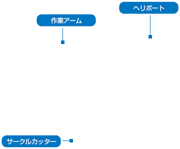 �|�C���g