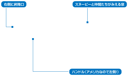 �|�C���g
