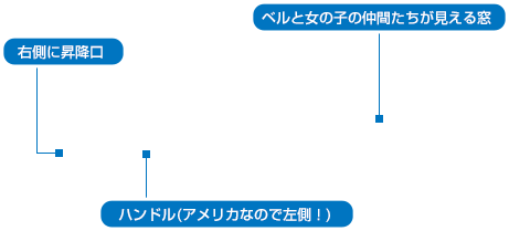 �|�C���g