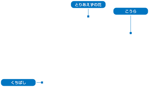 �|�C���g