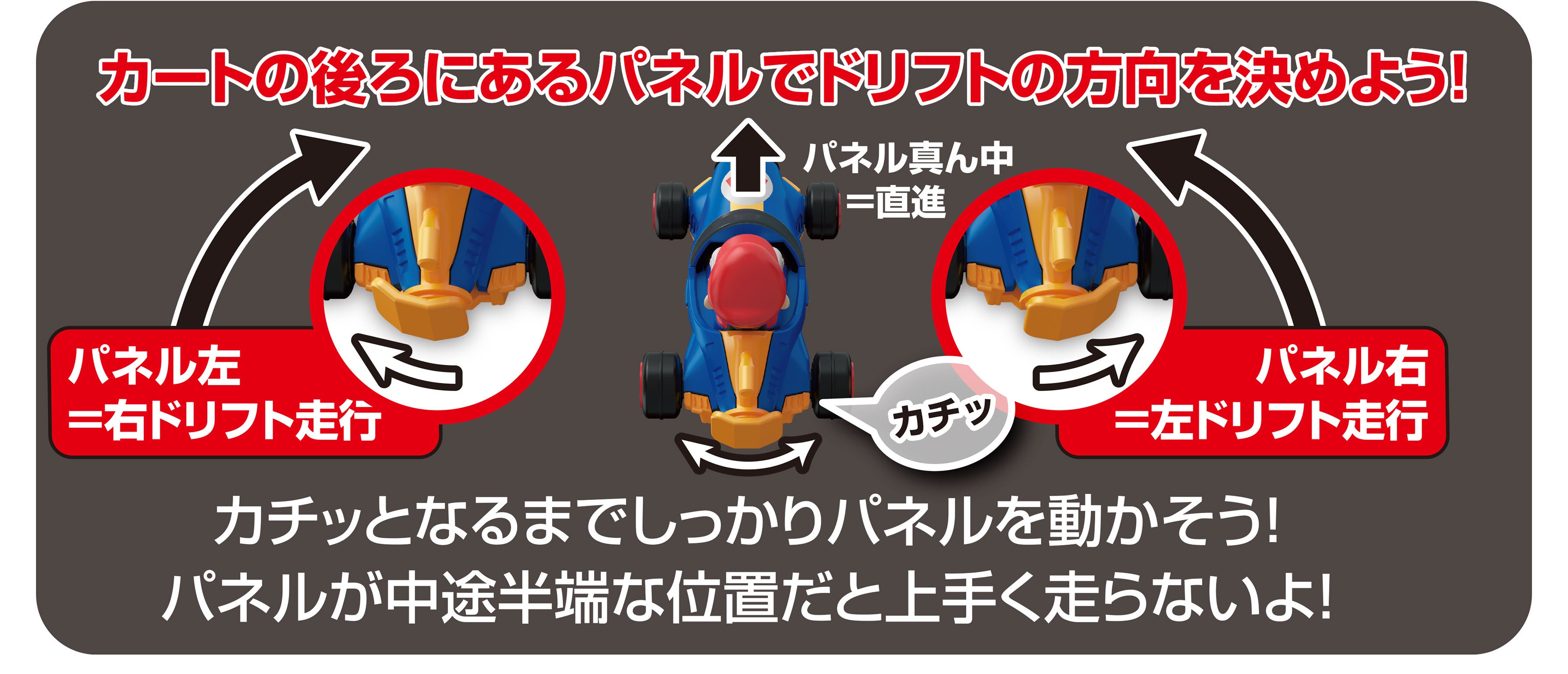 カートの後ろにあるパネルでドリフトの方向を決めよう！｜カチッとなるまでしっかりパネルを動かそう！パネルが中途半端な位置だと上手く走らないよ！