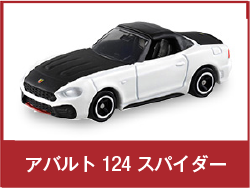 アバルト 124 スパイダー