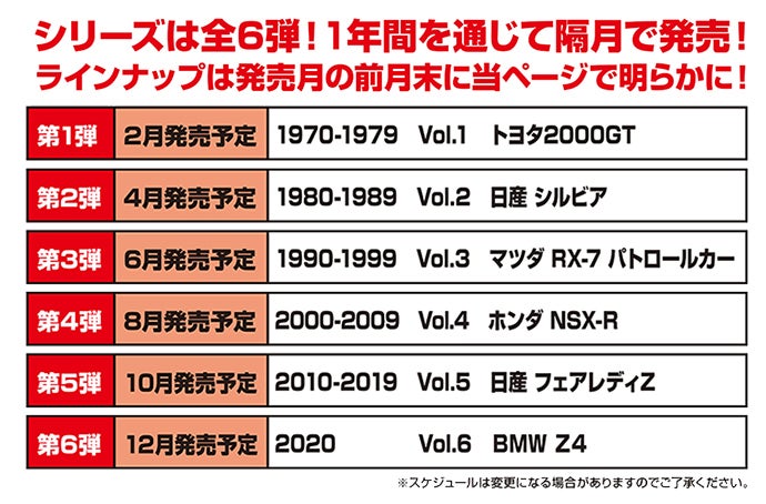 トミカ　ヒストリーセレクション