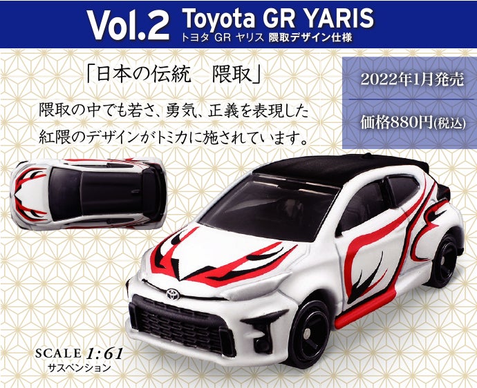 Vol.2 トヨタ GR ヤリス 隈取デザイン仕様