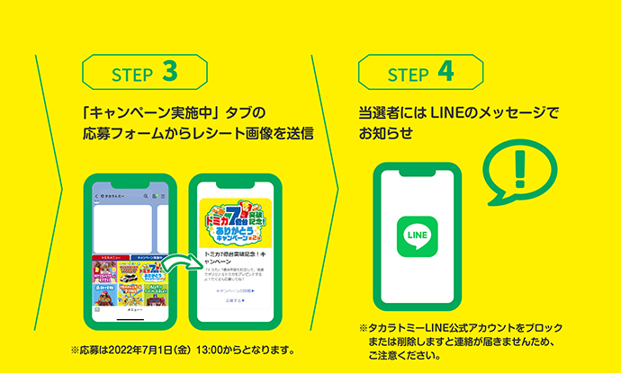 応募手順：STEP3｜「キャンペーン実施中」タブの応募フォームからレシート画像を送信 STEP4｜当選者にはLINEのメッセージでお知らせ