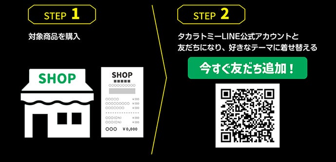 応募手順：STEP1｜対象商品を購入 STEP2｜タカラトミーLINE公式アカウントと友だちになり、好きなテーマに着せ替える