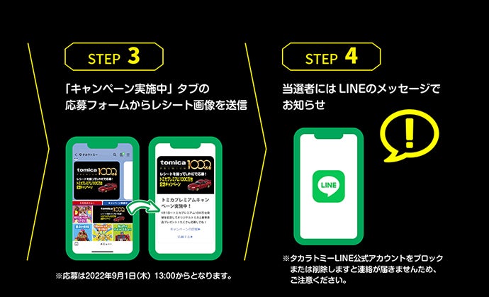 応募手順：STEP3｜「キャンペーン実施中」タブの応募フォームからレシート画像を送信 STEP4｜当選者にはLINEのメッセージでお知らせ