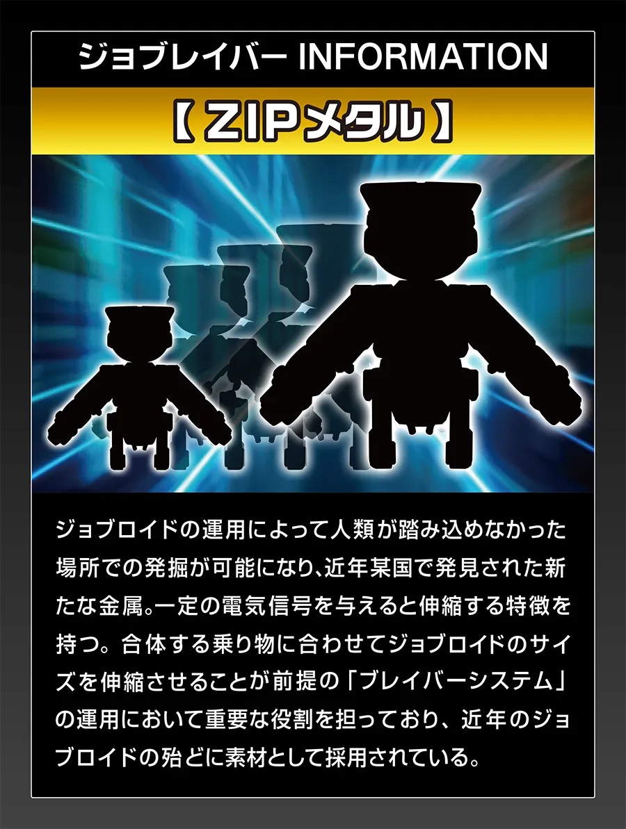 ジョブレイバー INFORMATION｜【ZIPメタル】｜ジョブロイドの運用によって人類が踏み込めなかった場所での発掘が可能になり、近年某国で発見された新たな金属。一定の電気信号を与えると伸縮する特徴を持つ。合体する乗り物に合わせてジョブロイドのサイズを伸縮させることが前提の「ブレイバーシステム」の運用において重要な役割を担っており、近年のジョブロイドの殆どに素材として採用されている。