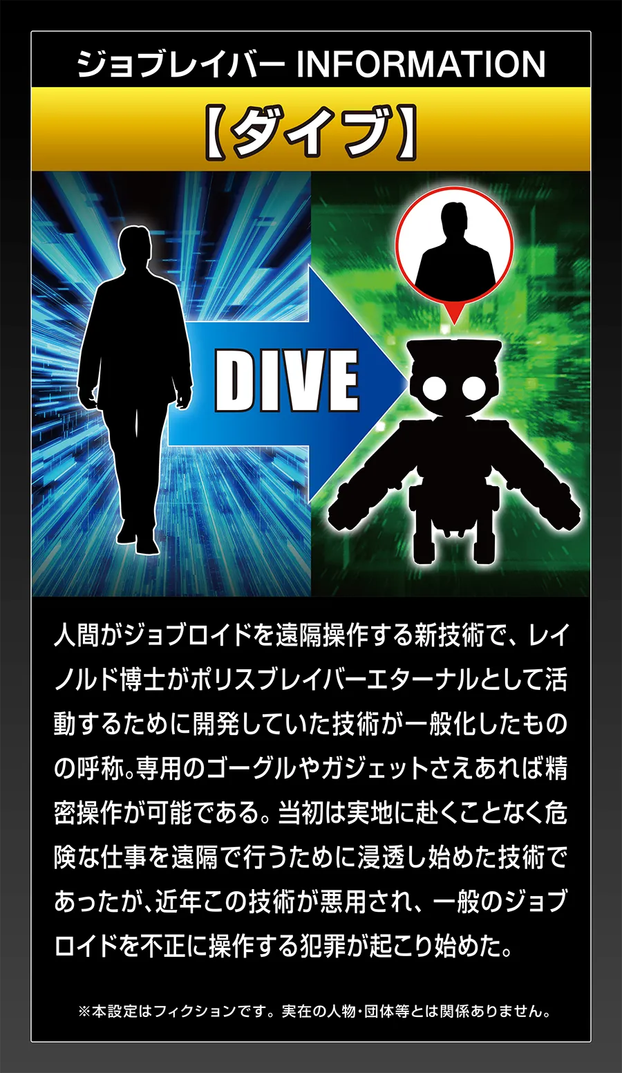 ジョブレイバー INFORMATION｜【ダイブ】｜人間がジョブロイドを遠隔操作する新技術で、レイノルド博士がポリスブレイバーエターナルとして活動するために開発していた技術が一般化したものの呼称。専用のゴーグルやガジェットさえあれば精密操作が可能である。当初は実地に赴くことなく危険な仕事を遠隔で行うために浸透し始めた技術であったが、近年この技術が悪用され、一般のジョブロイドを不正に操作する犯罪が起こり始めた。｜※本設定はフィクションです。実在の人物・団体等とは関係ありません。
