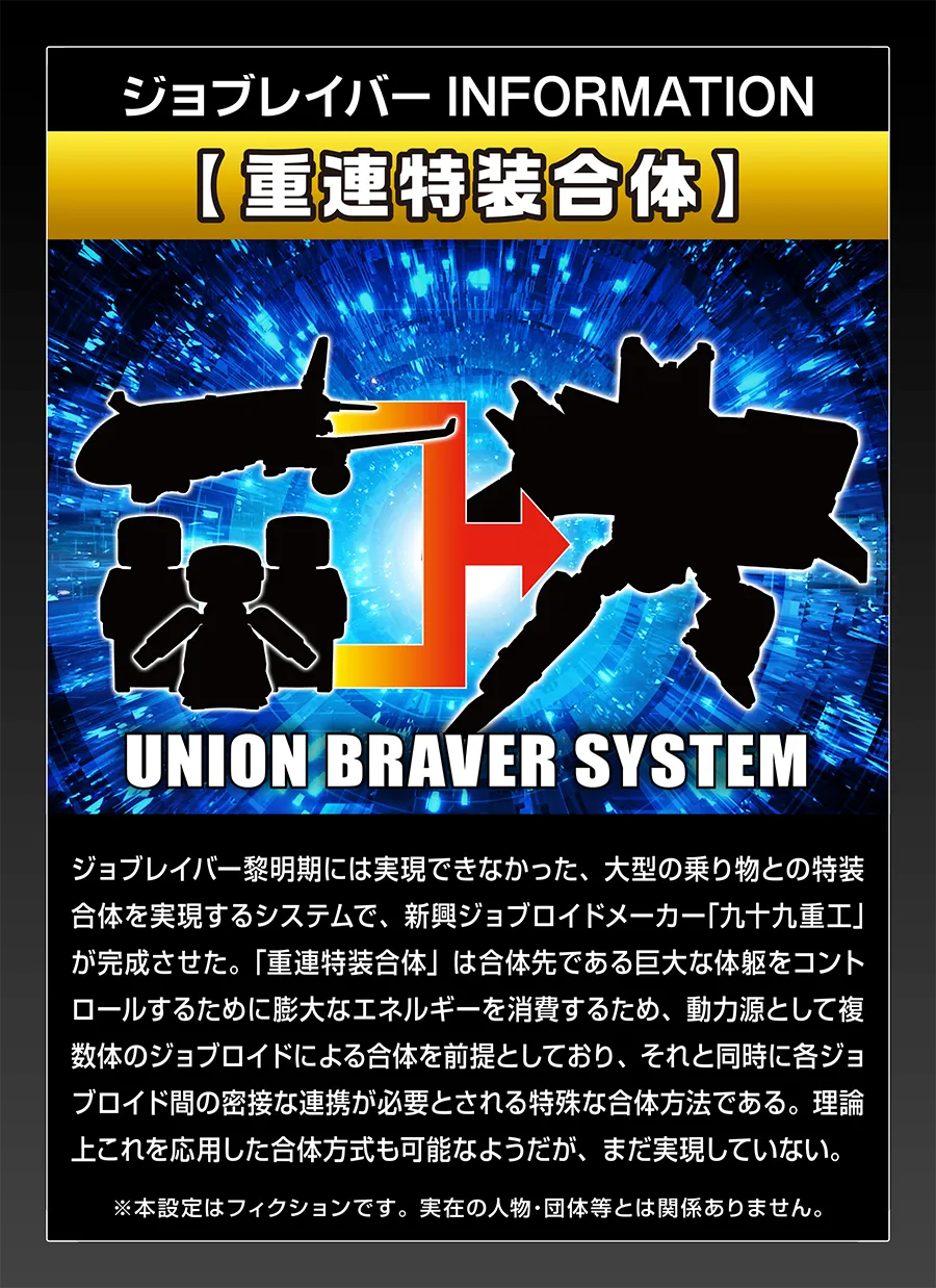 ジョブレイバー INFORMATION｜【重連特装合体】｜ジョブレイバー黎明期には実現できなかった、大型の乗り物との特装合体を実現するシステムで、新興ジョブロイドメーカー「九十九重工」が完成させた。「重連特装合体」は合体先である巨大な体躯をコントロールするために膨大なエネルギーを消費するため、動力源として複数体のジョブロイドによる合体を前提としており、それと同時に各ジョブロイド間の密接な連携が必要とされる特殊な合体方法である。理論上これを応用した合体方式も可能なようだが、まだ実現していない。｜※本設定はフィクションです。実在の人物・団体等とは関係ありません。