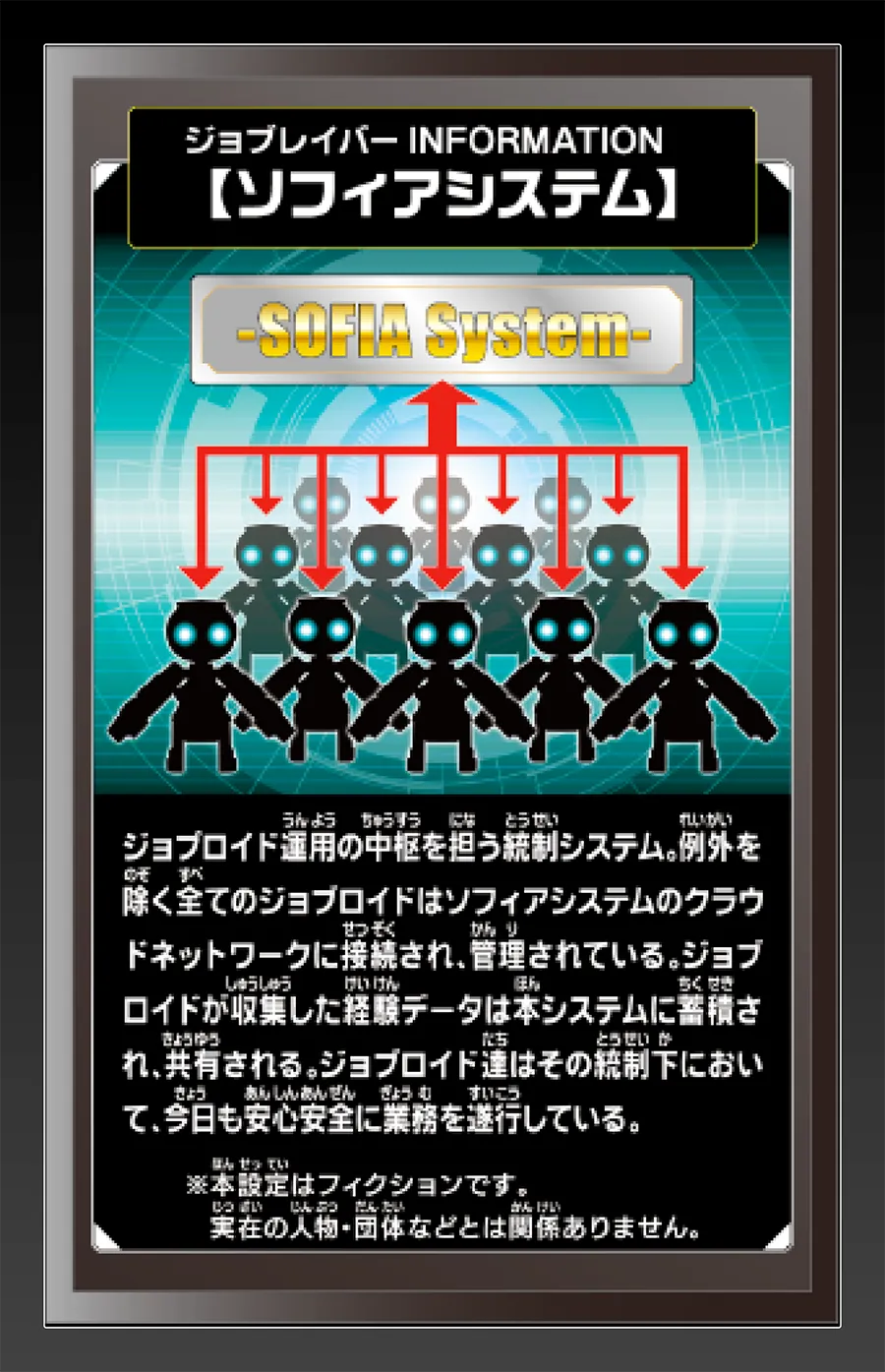 ジョブレイバー INFORMATION｜【ソフィアシステム】｜ジョブロイド運用の中枢を担う統制システム。例外を除く全てのジョブロイドはソフィアシステムのクラウドネットワークに接続され、管理されている。ジョブロイドが収集した経験データは本システムに蓄積され、共有される。ジョブロイド達はその統制下において、今日も安心安全に業務を遂行している。｜※本設定はフィクションです。実在の人物・団体等とは関係ありません。