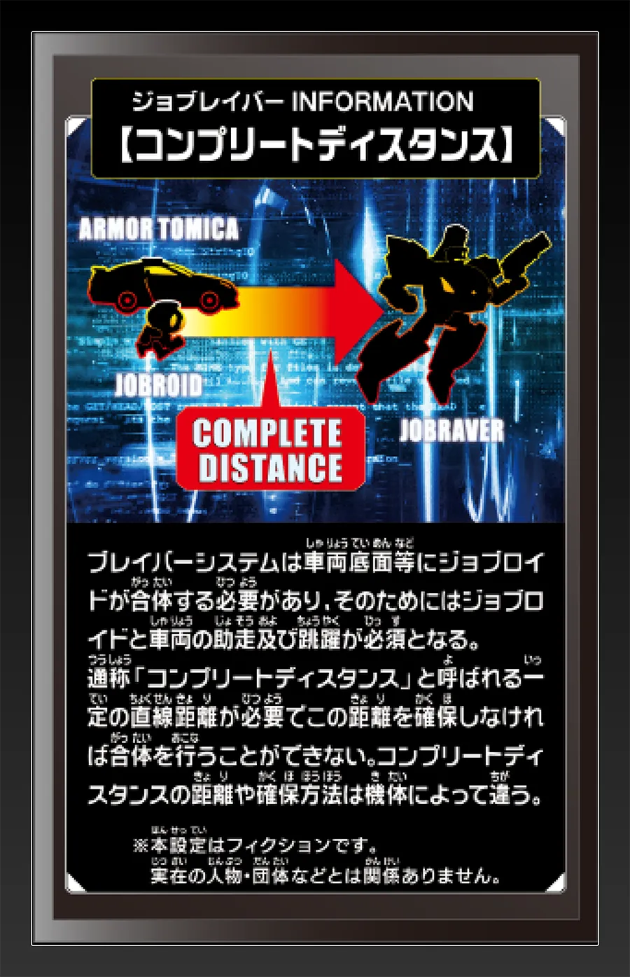ジョブレイバー INFORMATION｜【コンプリートディスタンス】｜ブレイバーシステムは車両底面等にジョブロイドが合体する必要があり、そのためにはジョブロイドと車両の助走及び跳躍が必須となる。通称「コンプリートディスタンス」と呼ばれる一定の直線距離が必要でこの距離を確保しなければ合体を行うことができkない。コンプリートディスタンスの距離や確保方法は機体によって違う。｜※本設定はフィクションです。実在の人物・団体等とは関係ありません。