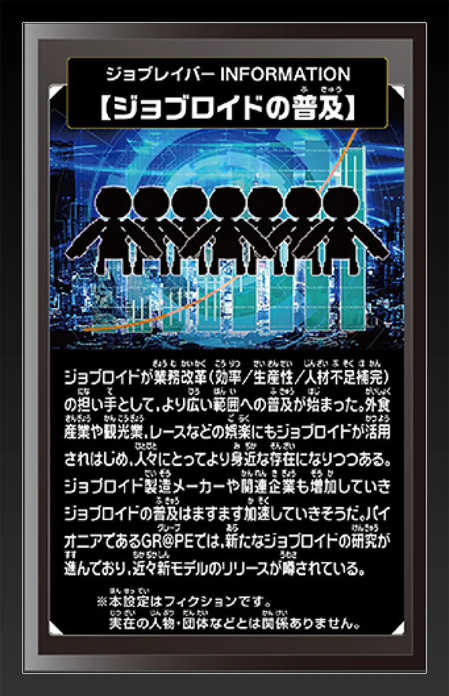 ジョブレイバー INFORMATION｜【ジョブロイドの普及】｜ジョブロイドが業務改革（効率／生産性／人材不足補完）の担い手として、より広い範囲への普及が始まった。外食産業や観光業、レースなどの娯楽にもジョブロイドが活用されはじめ、人々にとってより身近な存在になりつつある。ジョブロイド製造メーカーや関連企業も増加していきジョブロイドの普及はますます加速していきそうだ。パイオニアであるGR@PEでは、新たなジョブロイドの研究が進んでおり、近々新モデルのリリースが噂されている。｜※本設定はフィクションです。実在の人物・団体等とは関係ありません。