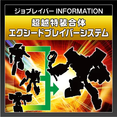 ジョブレイバー INFORMATION｜【超特装合体 エクシードブレイバーシステム】