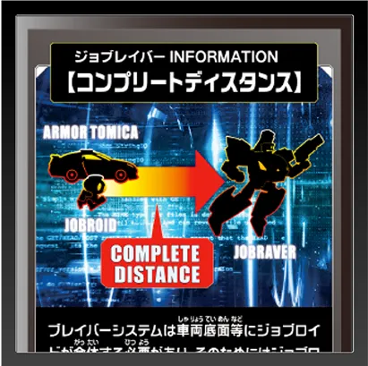 ジョブレイバー INFORMATION｜【コンプリートディスタンス】