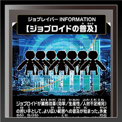 ジョブレイバー INFORMATION｜【ジョブロイドの普及】