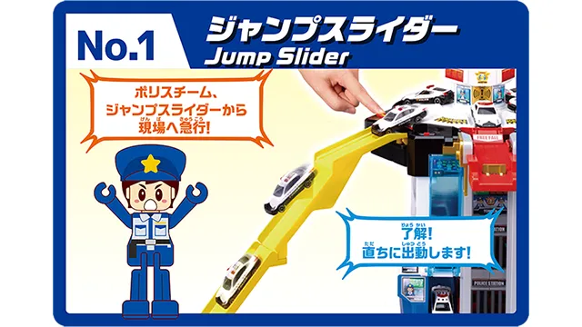 スクランブルポリスステーション